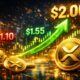 Could XRP Really Spike to $2 Next Week