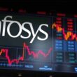 infosys INFY stock