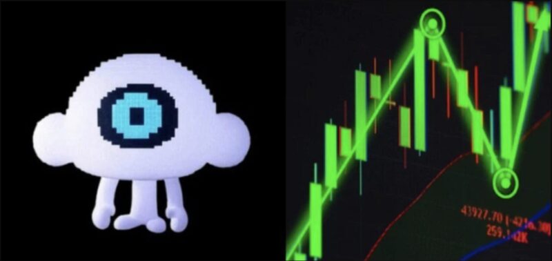 SkyAI