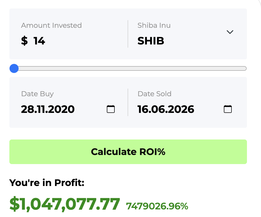 SHIB ROI