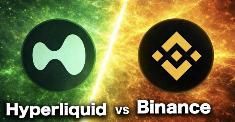 Binance Hyperliquid