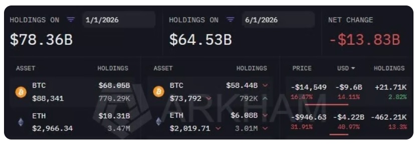 cryptocurrency blackrock portfolio