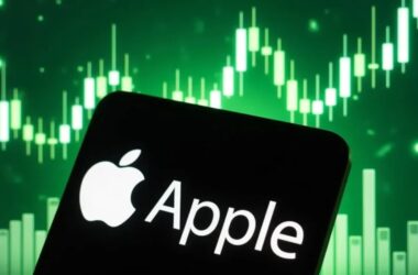 Apple AAPL Stock Green