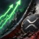 XRP at a Crossroads Sell Everything Now or Wait for a Rebound?