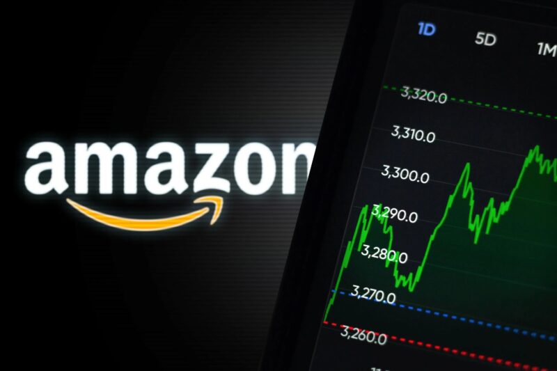 amazon stock amzn chart