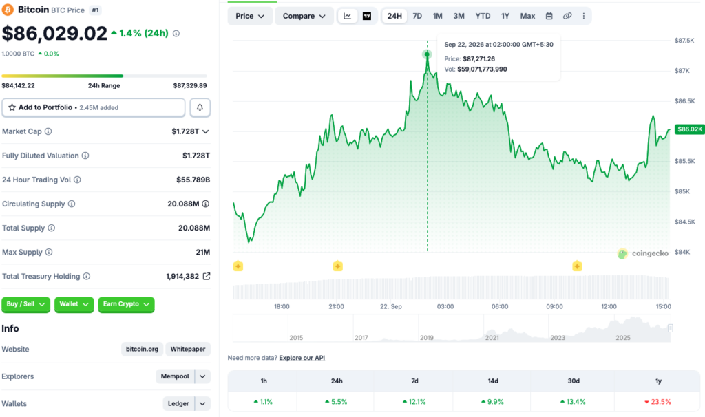 cryptocurrency