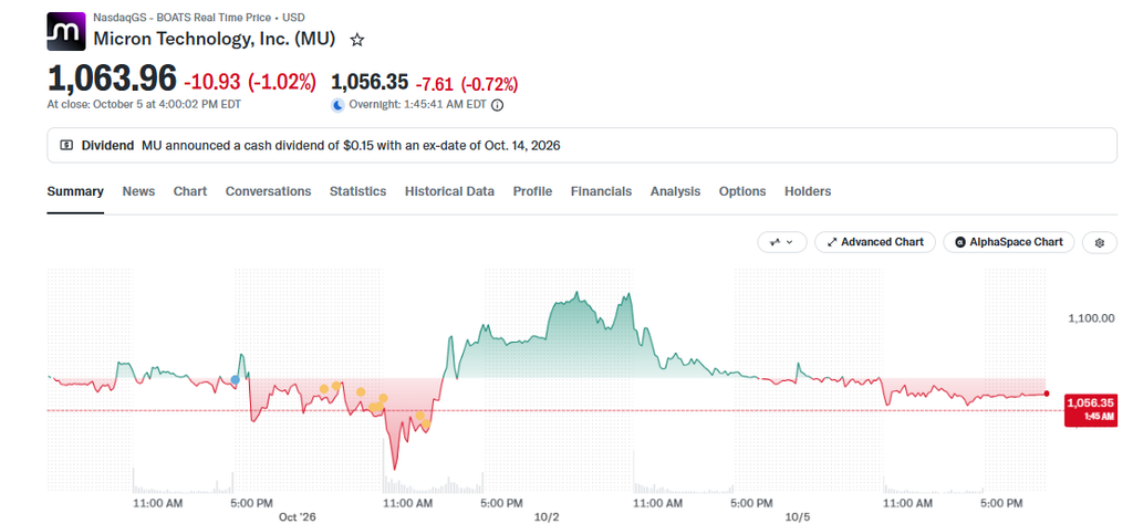 MU now